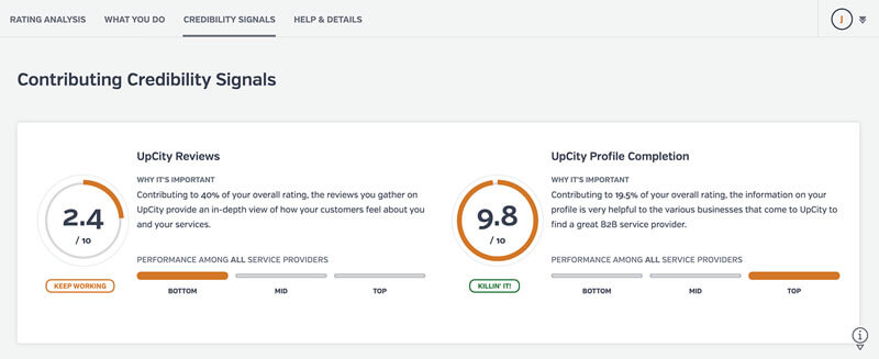 A screenshot of UpCity Profile & Reviews credibility indicators.