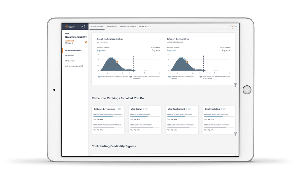 An image of UpCity Comparison Insights